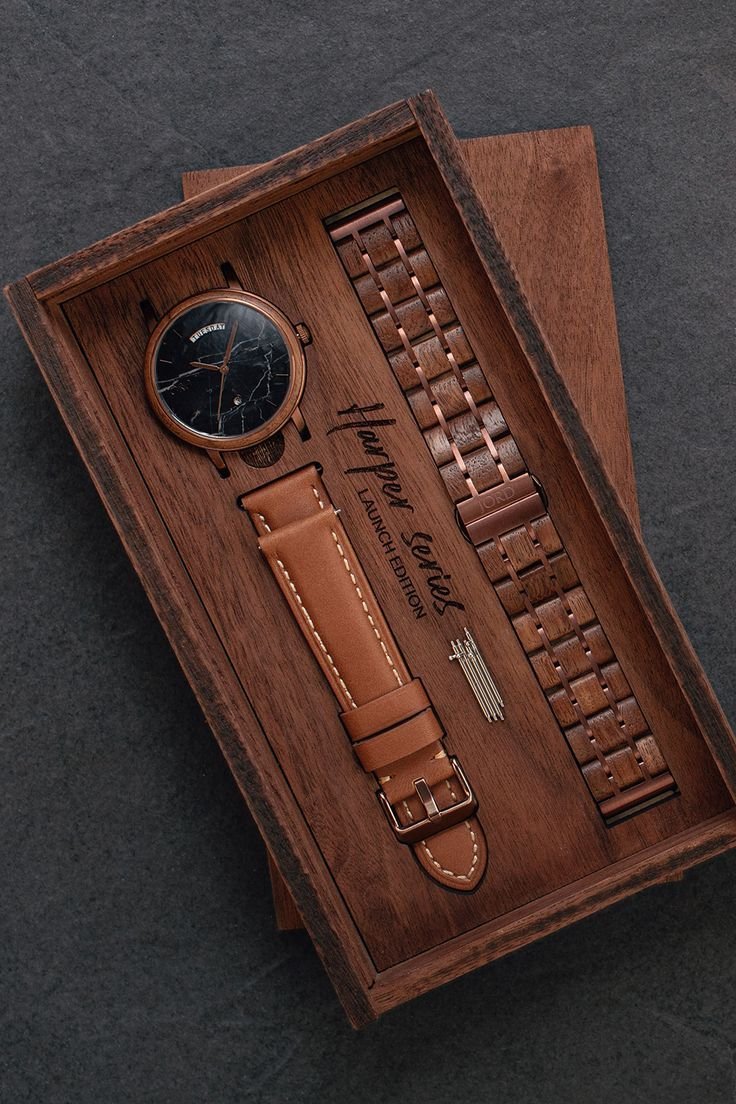 Choose the Right Wristwatch, men's fashion watch style guide